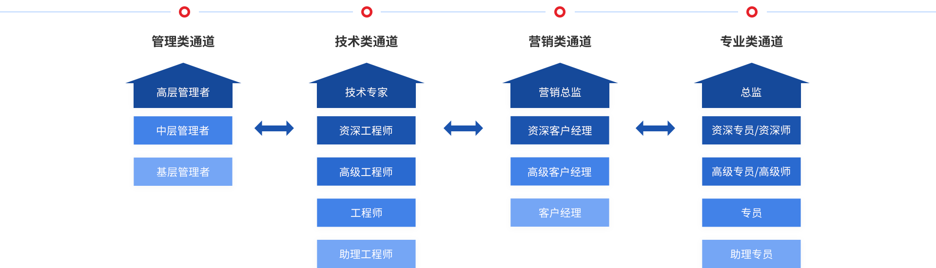 鸿运国际·(中国)首页入口-鸿运hv官网欢迎您