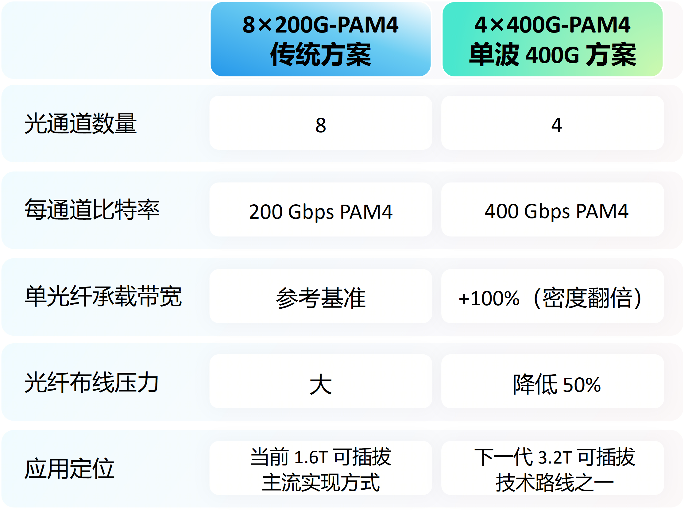 1788316778022 鸿运国际·(中国)首页入口-鸿运hv官网欢迎您